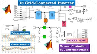 Simulation of three phase grid connected inverter 100KVA with a PI controller in MATLAB Simulink [upl. by Goodrow794]