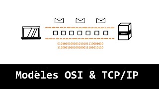 Comprendre les modèles OSI et TCPIP [upl. by Lorou]