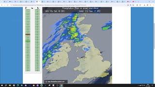 6AM Forecast Another Mild Day But Torrential Rain For Western Scotland Sunday 17th December 2023 [upl. by Nolyad]