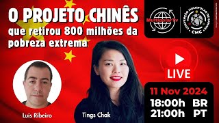 O PROJETO CHINÊS QUE RETIROU 800 MILHÕES DE PESSOAS DA POBREZA EXTREMA [upl. by Halilak799]