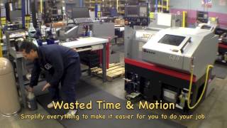 LEAN MANUFACTURING  WASTED TIME amp MOTION [upl. by Daggett]