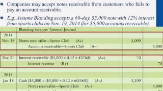 Converting Accounts Receivable to Notes Receivable  Professor Victoria Chiu [upl. by Norah398]