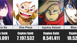 Top BestSelling Manga in 2023 [upl. by Broder]