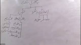 3 URDU SCREENING LECTURE 3 [upl. by Eirrehc]