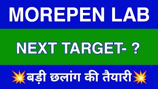 Morepen Lab Share Latest News  Morepen Lab Share News Today  Morepen Lab Share Price Today [upl. by Llerrehs965]