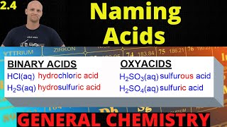 24 How to Name Acids  General Chemistry [upl. by Rowland]