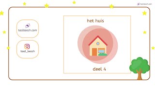 Thema Huis  deel 4 [upl. by Hebner]