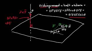 Vektorer del 9  vektorprodukt definition minnesregel och första exempel [upl. by Arded]