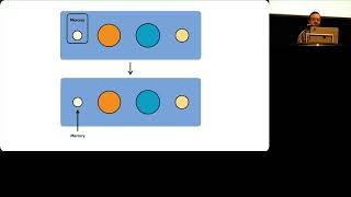 Bluefish Composing Diagrams with Declarative Relations [upl. by Nitsrik]