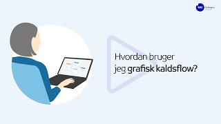 Hvordan bruger jeg grafisk kaldsflow  TDC Erhverv [upl. by Goldia]