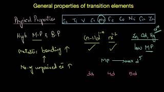 What is a DIV  HTML Basics 1 [upl. by Walther564]