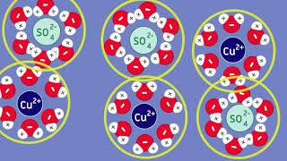 Solvation [upl. by Lamdin]