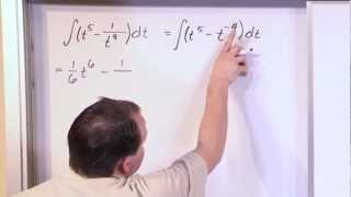 Integrating Polynomials  Calculus Tutor [upl. by Aeriel277]