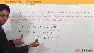 Law of Reciprocal Proportions  Chemistry  Class 11  IIT JEE Main  Advanced  NEET  askIITians [upl. by Wylen]