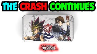 YUGIOH PRICES PLUMMET Is It TIME to PANIC or PROFIT [upl. by Elden]