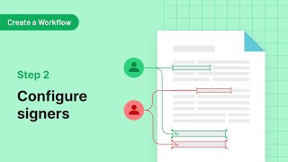 How to configure esigners in a document Workflow [upl. by Eaj541]