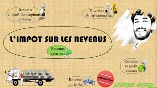 Fiscalité  Impôt sur les revenus  IR salarial [upl. by Schaab]