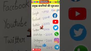 Google YouTube Facebook Instagram Twitter WhatsApp telegram की शुरुआत कब हुई  स्थापना वर्ष [upl. by Tnattirb838]