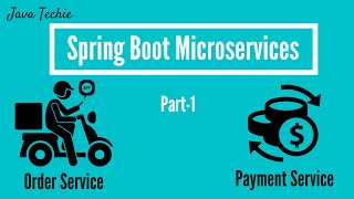 Microservice  Spring Cloud Eureka  API Gateway  Spring Cloud Hystrix  PART1  Javatechie [upl. by Anived]