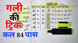 02 MAY 2024  सट्टा ट्रिक  Satta kingSingle jodi trickSatta king fastSatta trick today [upl. by Kwabena]