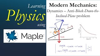 Learning Physics Dynamics  Anti Block Down Inclined Plane Problem [upl. by Redle56]