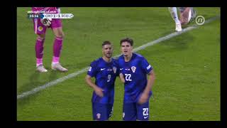 Hrvatska vs Škotska 2  1  Liga nacija  Saša Lugonjić Nova TV [upl. by Neomah377]