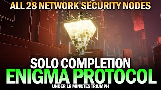 Solo Enigma Protocol amp All 28 Network Security Nodes Locations Time Extensions Destiny 2 [upl. by Elohc]