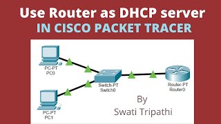 DHCP Router Configuration in Cisco Packet Tracer Example 1 video [upl. by Ecydnak982]