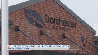 Dorchester Community Town Hall with state agencies set for Thursday [upl. by Hteazile803]