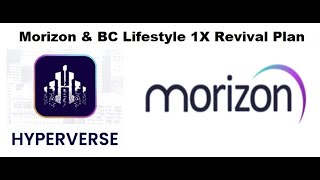 HYPERVERSE 1X  Blockchain Lifestyles amp Morizon Steps In To Give Your Deposit Back  QampA [upl. by Htebazileyram]