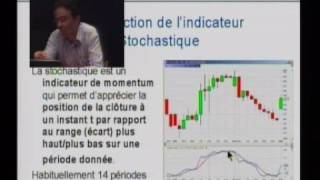 Bourse  Le Stochastique [upl. by Irneh]