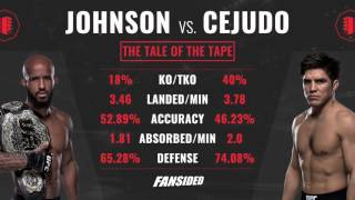 UFC 197 Tale Of The Tape Demetrious Johnson vs Henry Cejudo [upl. by Oedama535]