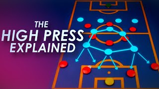 The High Press Explained  The Best Counter to BuildUp  Gegenpressing Football Tactics Explained [upl. by Ethelred496]