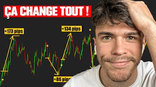 Les 10 Meilleurs INDICATEURS En TRADING Guide 2023 [upl. by Wolfgram]