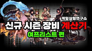 던파모바일 여프리스트 기대데미지값 공개 계산기 업데이트 [upl. by Clancy]