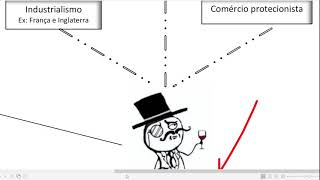 Mercantilismo  mapa mental [upl. by Persse857]