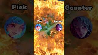 MOBILE LEGENDS COUNTER HEROES ၊ MLBB mobilelegends counterhero herocounter mlbb [upl. by Lauhsoj]