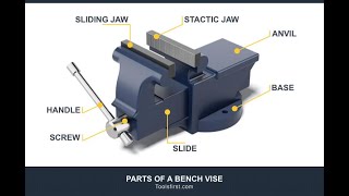 BENCH VISE IIबेंच शिकंजा II [upl. by Sclar]