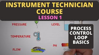 Process control loop Basics  Instrumentation technician Course  Lesson 1 [upl. by Idonna]