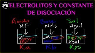 ELECTROLITOS constantes de ACIDEZ BASICIDAD kps grado de DISOCIACION  intro y EJERCICIOS [upl. by Amelita]