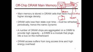 Video 70 Main Memory System Basics CSECE 3810 Computer Organization [upl. by Fabian837]