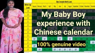 Chinese gender prediction calendar My experience with Chinese calendar is 100 accurate or wrong [upl. by Ardnad]