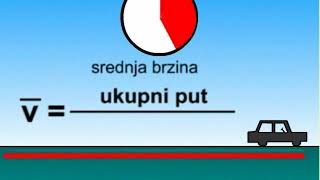 👨‍🏫 Nejednoliko gibanje i srednja brzina  8 razred  Fizika [upl. by Aehr]