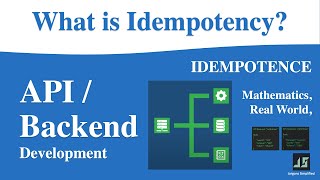 Idempotence  Idempotency in Context of Programming Backend API amp Mathematics  Idempotent [upl. by Lose60]