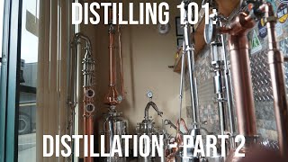 Distilling 101 Distillation  Part 2 Still Types Equipment and Resources [upl. by Anna-Diana345]