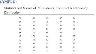 how to compute survey result using frequency counts and percentage method RESEARCH [upl. by Proud]