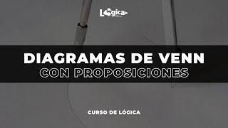 ✏️ Diagramas de VENN en Lógica  Proposiciones categóricas [upl. by Ardnossac]