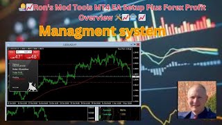 Eternis EA MT4 Bot Setup amp Overview  use 15min GBPUSD for best results [upl. by Merle]