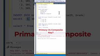 SQL Primary Key vs Composite Key Difference datascience programming coding [upl. by Flodur]