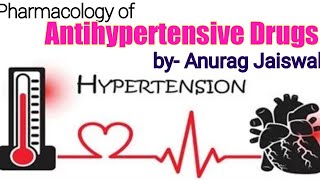 Pharmacology of Antihypertensive Drugs [upl. by Aicilat553]